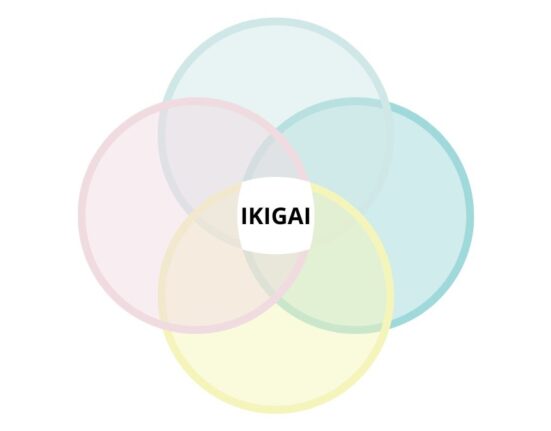 IKIGAI